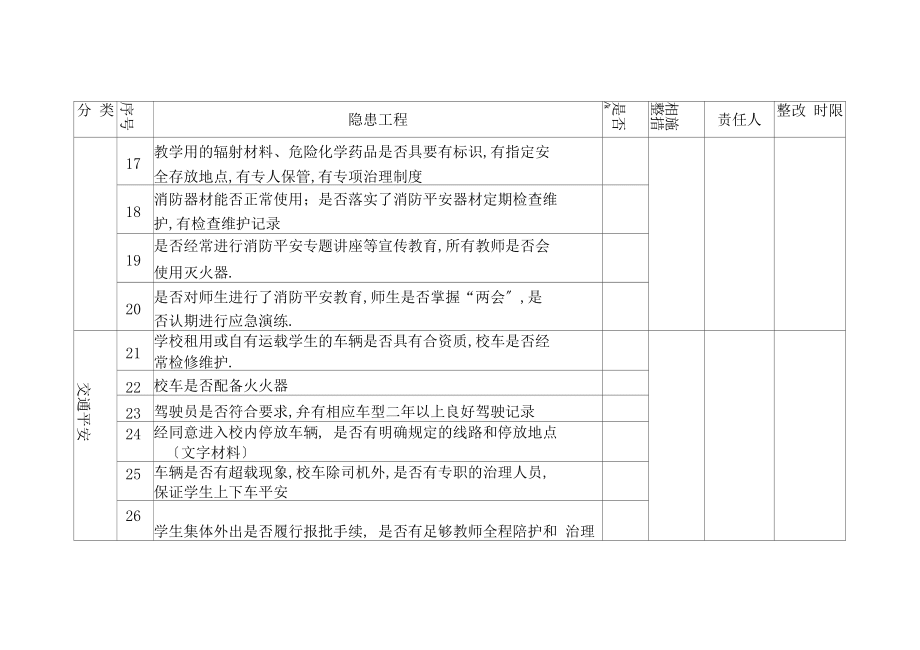安全隐患排查整改情况统计表